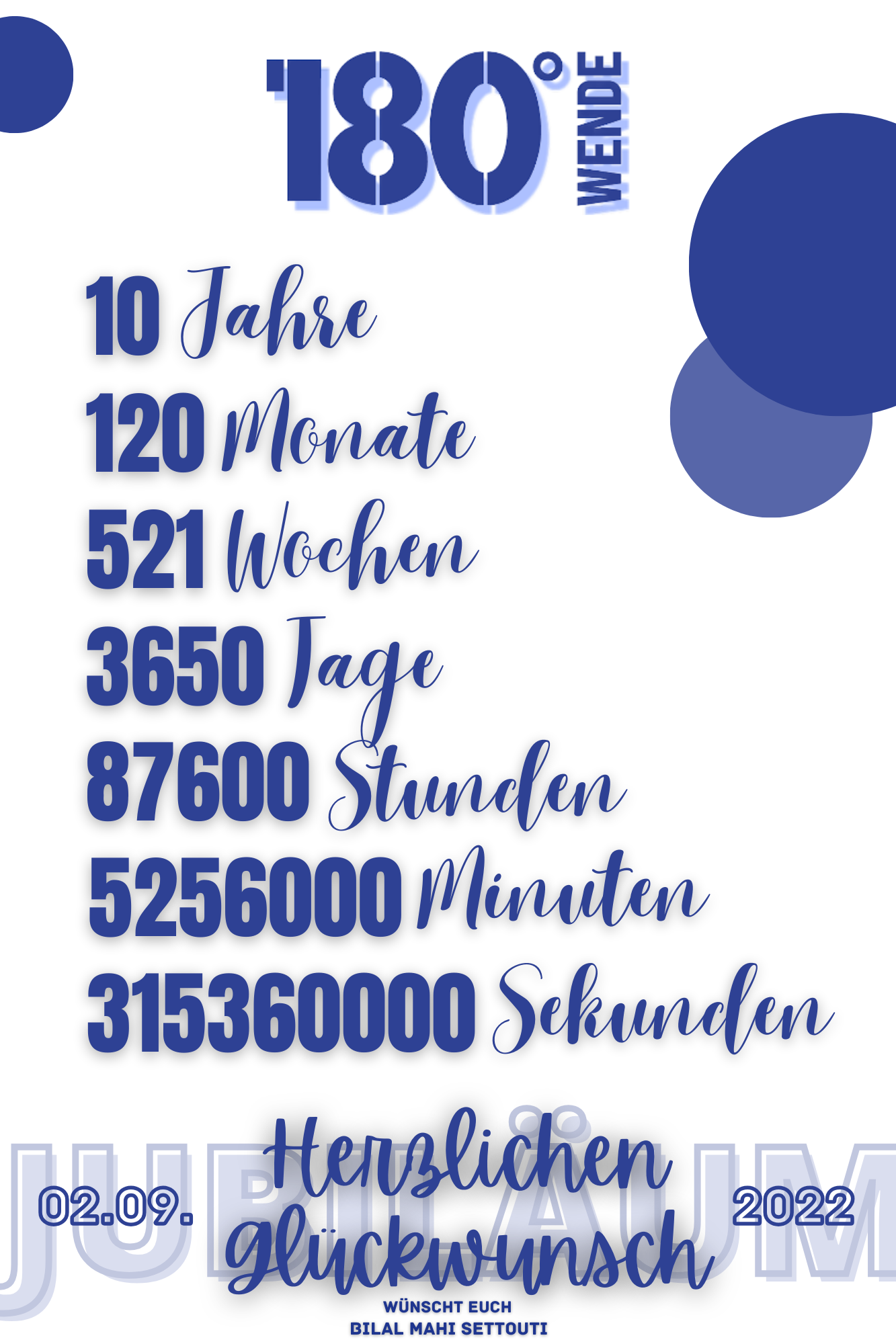 ein Fehler ist aufgetreten ☹